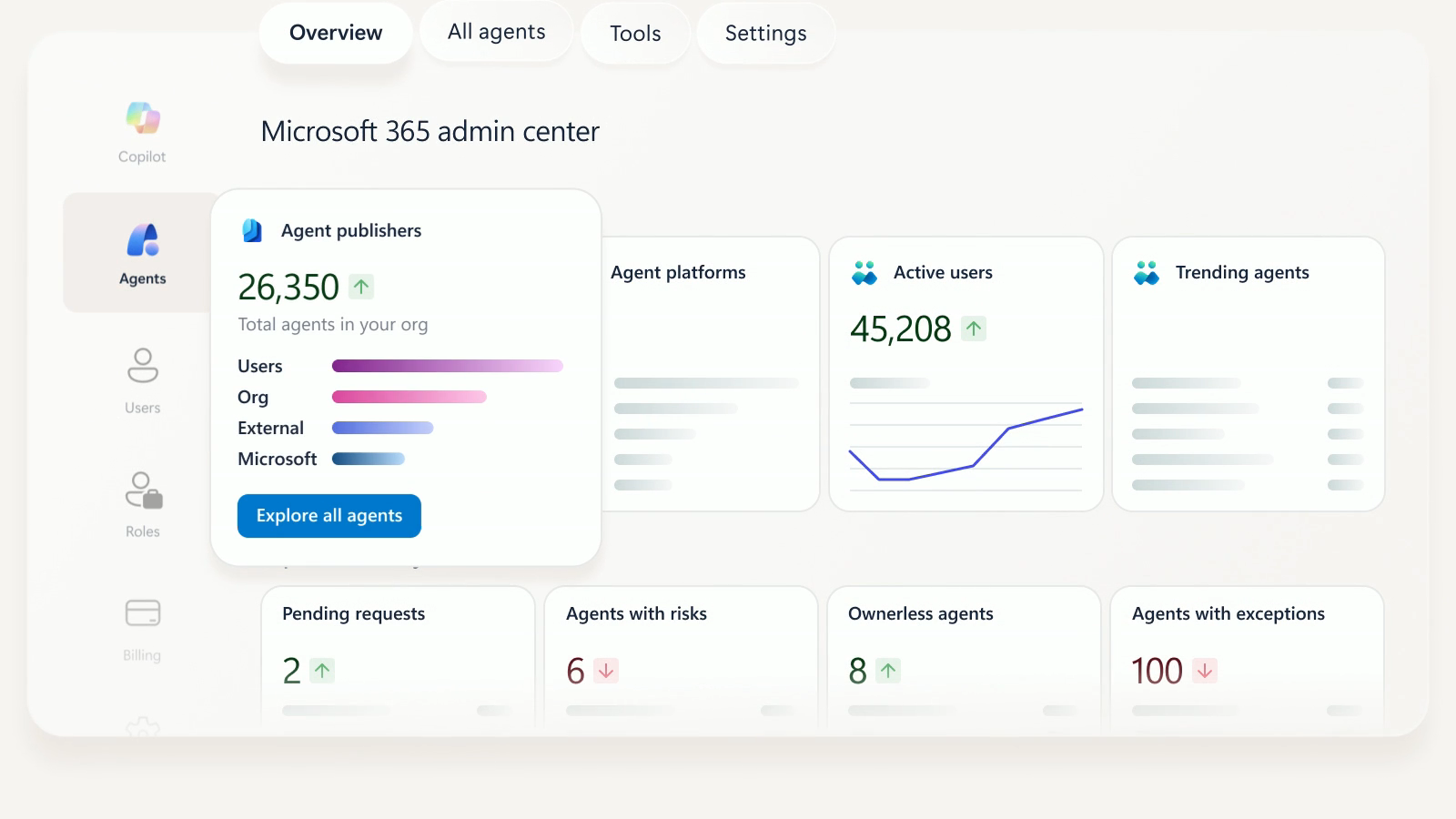securitycopilotagents-agents365