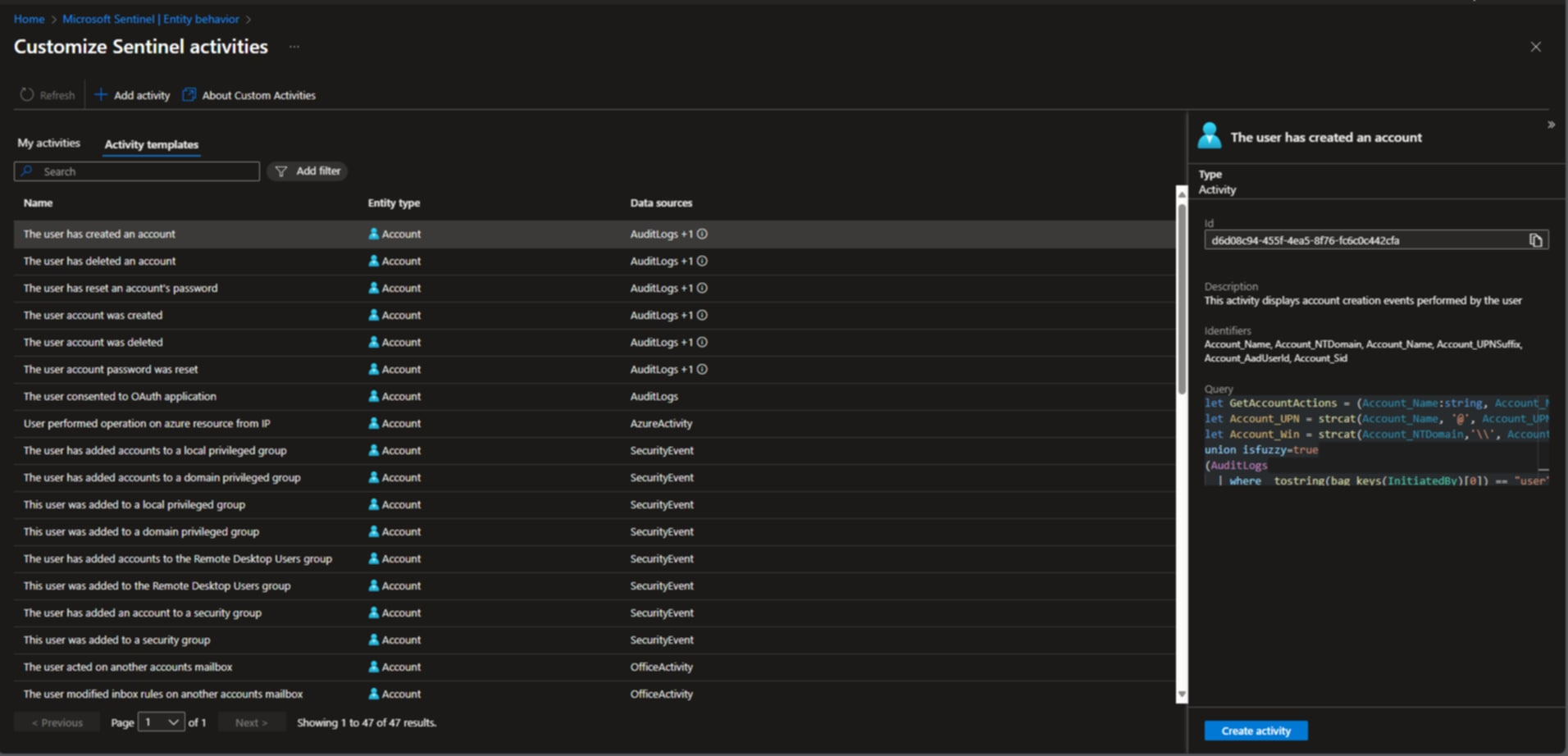 kqlactivitytemplates-overview